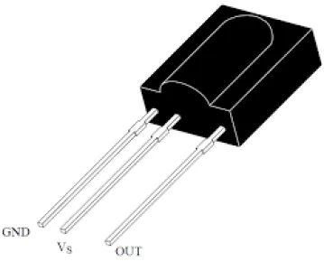 TSOP1738 Infrared Receiver Module